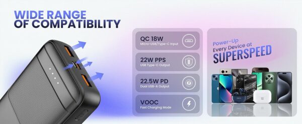 Kratos Legend Champ Power Bank 20000mAH, Fast Charging 22.5W, Triple Output (2 USB & 1 Type C), Power Delivery, Quick Charge Power Bank for iPhone, Android & Other Phones, BIS Certified,Made in India - Image 6